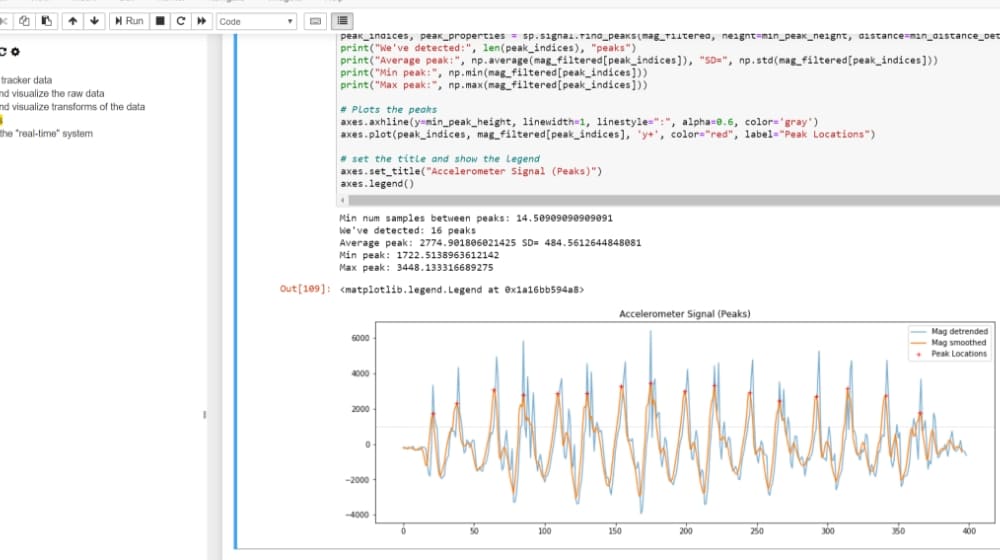 Seamless Integration with Jupyter Notebooks | Data Scientists | Zizo