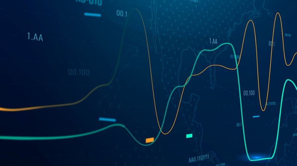 Visualise Trends and Predict Future Performance | Zizo for Business Analysis