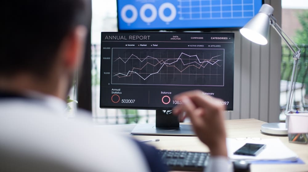 Want to Understand More About Your Business Performance | Zizo for Business Analysis Want to Understand More About Your Business Performance | Zizo for Business Analysis